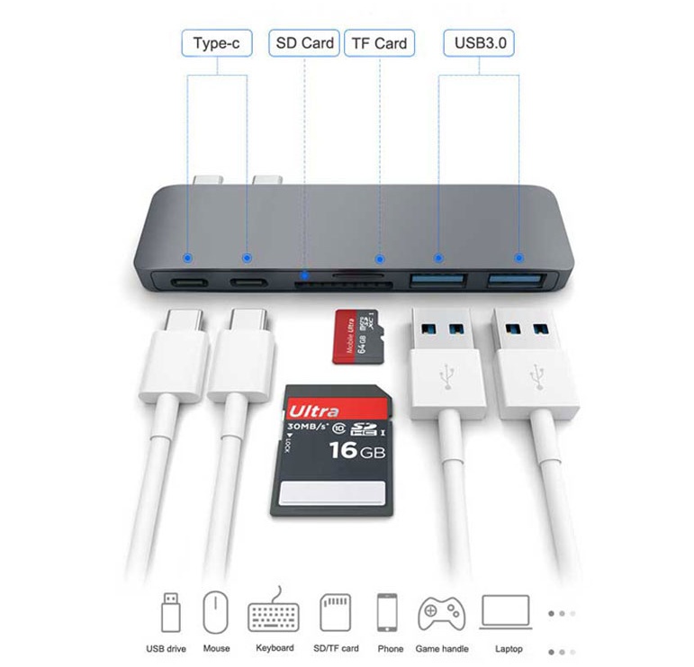 Compatible with Apple , USB Type C Hub to TF SD Card Reader Hub 3.0 Adapter with PD Power USB C Hub Dock - Image 7