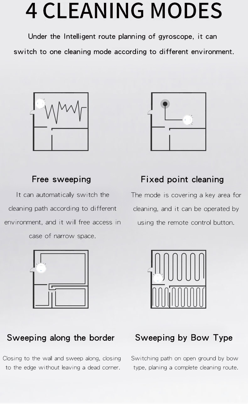 Robot aspirateur - Image 9