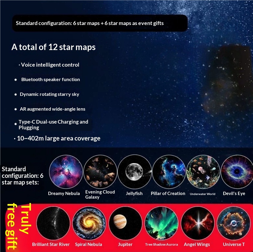 Projection Night Light - USB Powered Starry Sky Lamp for Bedroom Nursery Ambient Lighting - Image 2