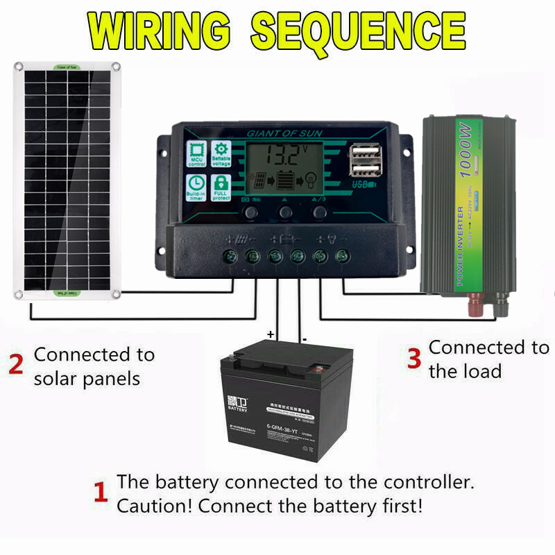 Solar Panel Set 12V1000W - Image 7