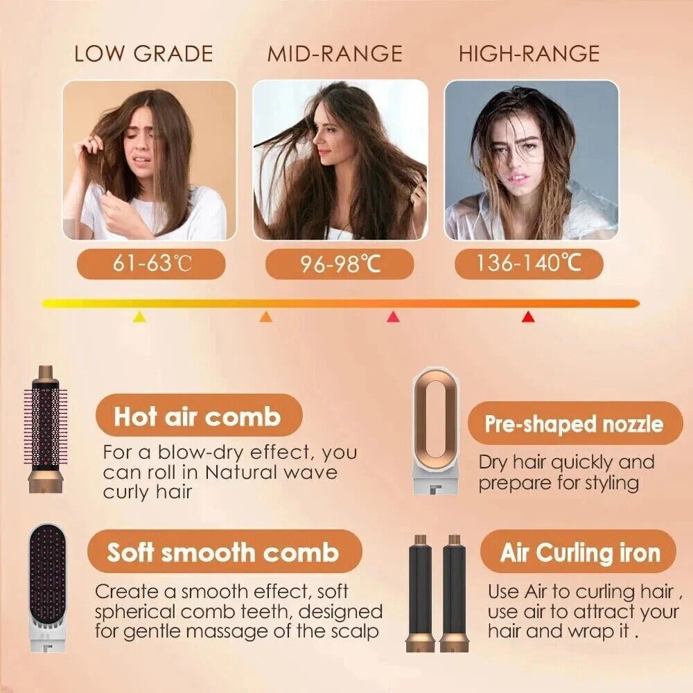5in1 Electric Hair Dryer Blow Curler Set Detachable Styler Hot Air Brush Salon - Image 2
